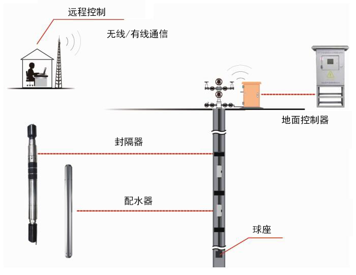 304am(й)޹˾-Official Website