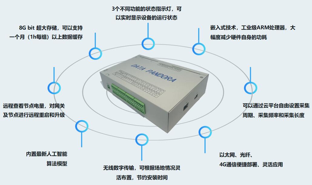 304am��������(�й�)���޹�˾-Official Website