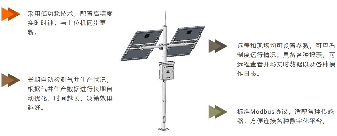 304am��������(�й�)���޹�˾-Official Website