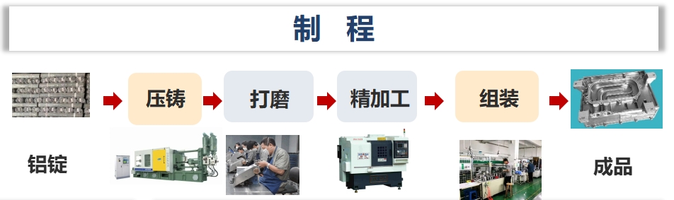 304am��������(�й�)���޹�˾-Official Website