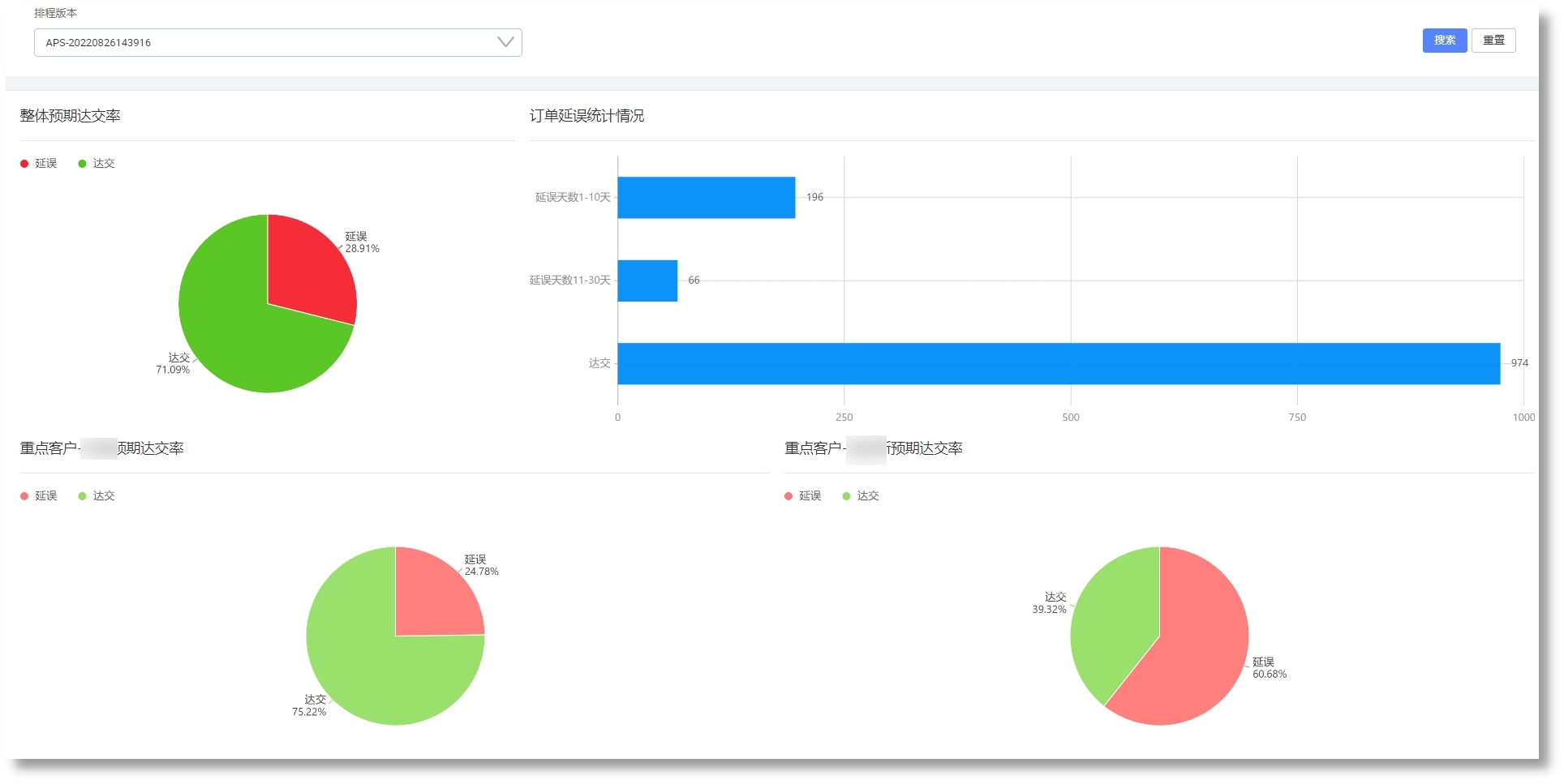 304am��������(�й�)���޹�˾-Official Website