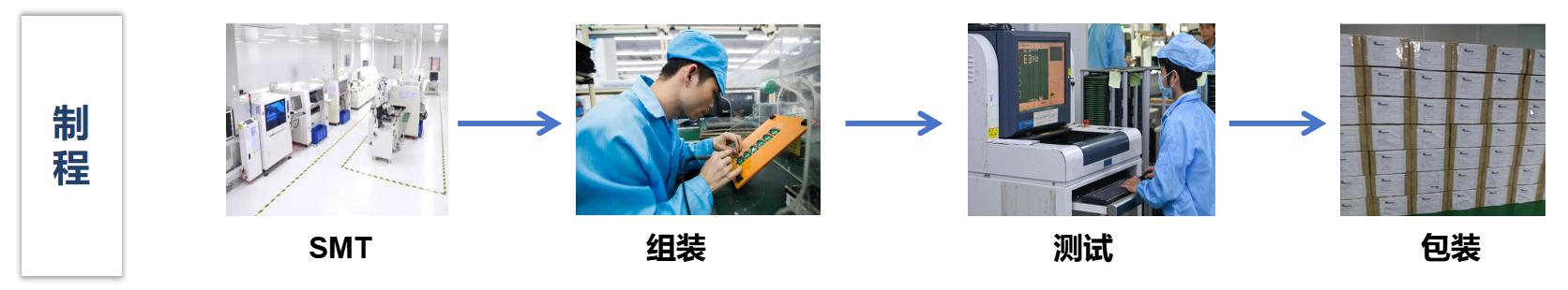 304am��������(�й�)���޹�˾-Official Website