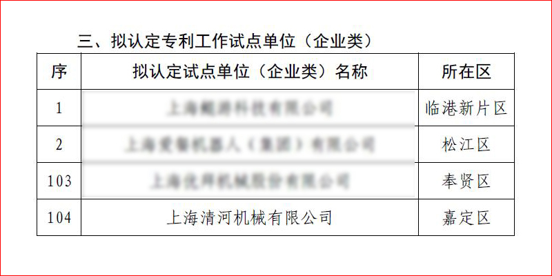 304am��������(�й�)���޹�˾-Official Website